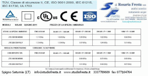 pannelli fotovoltaici  marchio TUV  CE ISO 9001 a 1 €. al wp minimo un container INGROSSO FORNITURE STUDIO FRESTA